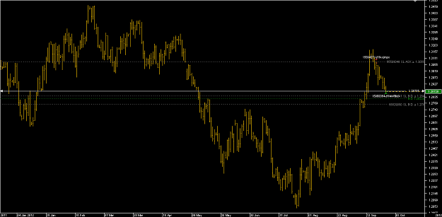 Click to Enlarge

Name: Chart_EUR_USD_Daily_snapshot.png
Size: 17 KB