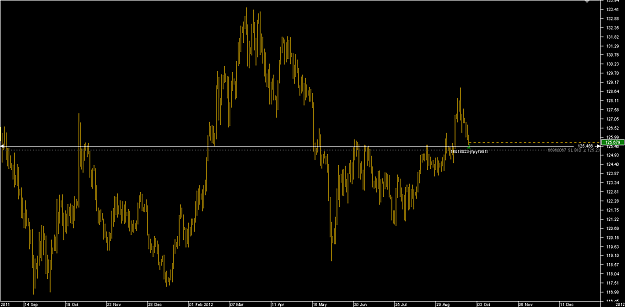 Click to Enlarge

Name: Chart_GBP_JPY_Daily_snapshot.png
Size: 15 KB