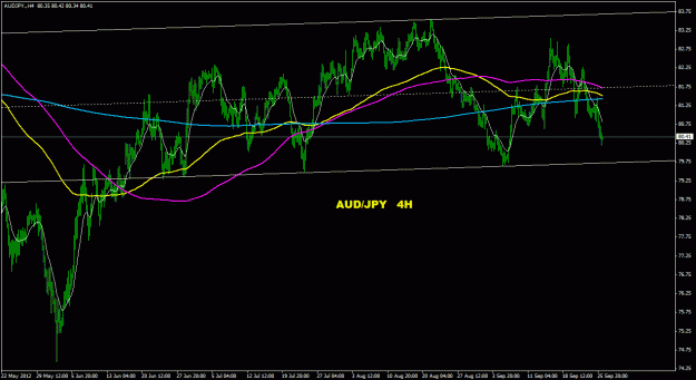 Click to Enlarge

Name: audjpy_4h_022.gif
Size: 24 KB