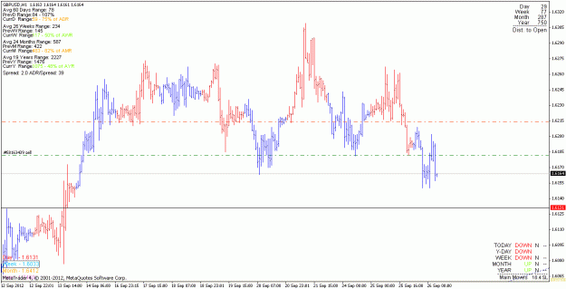 Click to Enlarge

Name: gbpusd_120926_h1.gif
Size: 20 KB