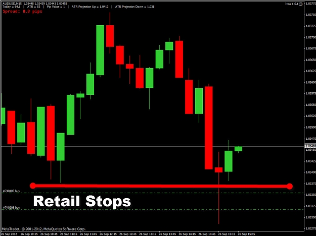 Click to Enlarge

Name: audusd2.jpg
Size: 136 KB