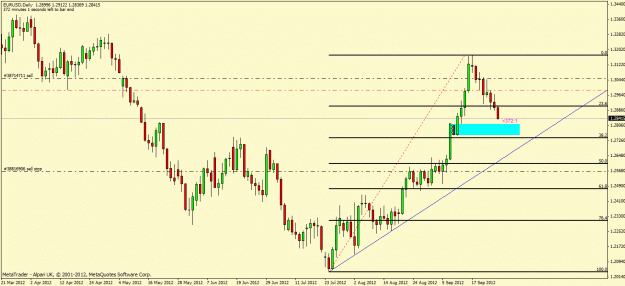 Click to Enlarge

Name: eurusd.gif
Size: 23 KB