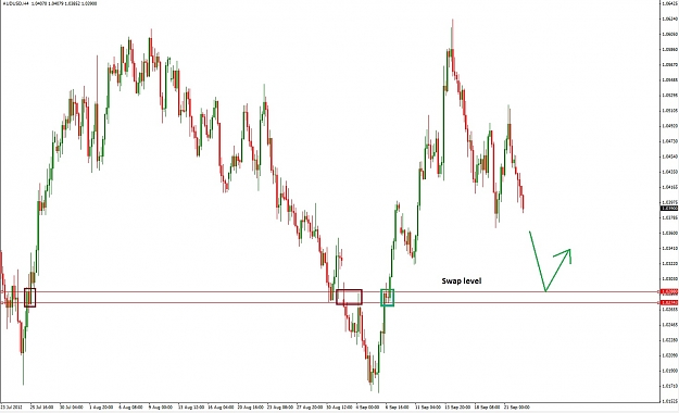 Click to Enlarge

Name: AUDUSD4h.jpg
Size: 161 KB