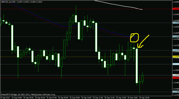Click to Enlarge

Name: gbpusd m15 gunning the number.gif
Size: 17 KB