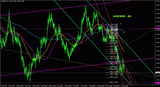 Click to Enlarge

Name: audnzd_4h_011.gif
Size: 48 KB