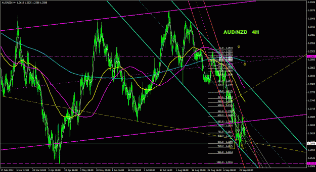 Click to Enlarge

Name: audnzd_4h_011.gif
Size: 48 KB
