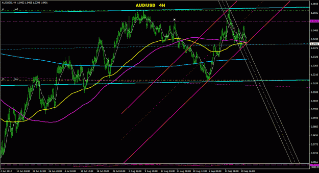 Click to Enlarge

Name: audusd_4h_011.gif
Size: 31 KB