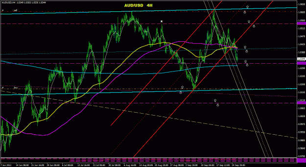 Click to Enlarge

Name: audusd_4h_022.gif
Size: 35 KB
