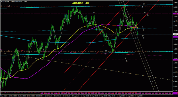 Click to Enlarge

Name: audusd_4h_022.gif
Size: 35 KB
