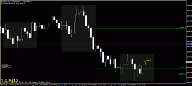 Click to Enlarge

Name: chart 2.gif
Size: 22 KB