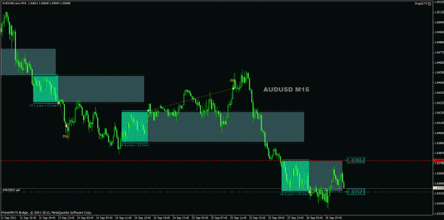 Click to Enlarge

Name: 20120926 audusd 01.gif
Size: 31 KB