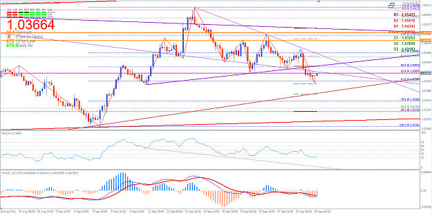 Click to Enlarge

Name: AUDUSD 27 September 2012 PM.png
Size: 65 KB