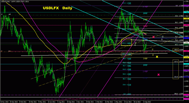 Click to Enlarge

Name: usdlfx_daily_033.gif
Size: 47 KB