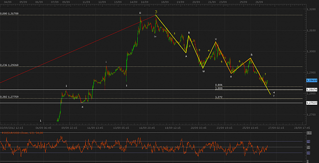 Click to Enlarge

Name: eur15min3.PNG
Size: 64 KB