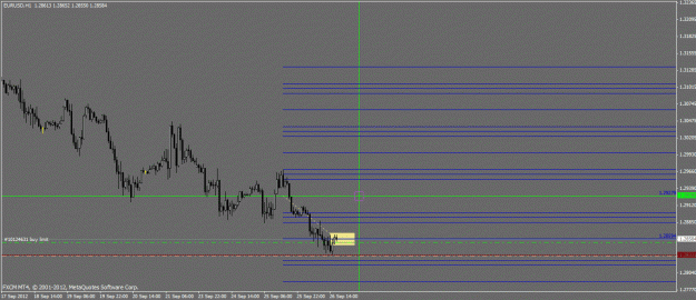 Click to Enlarge

Name: eur usd h1.gif
Size: 18 KB