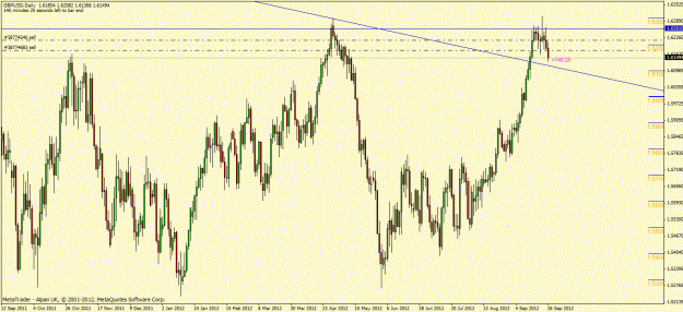 Click to Enlarge

Name: gbpusd.gif
Size: 31 KB