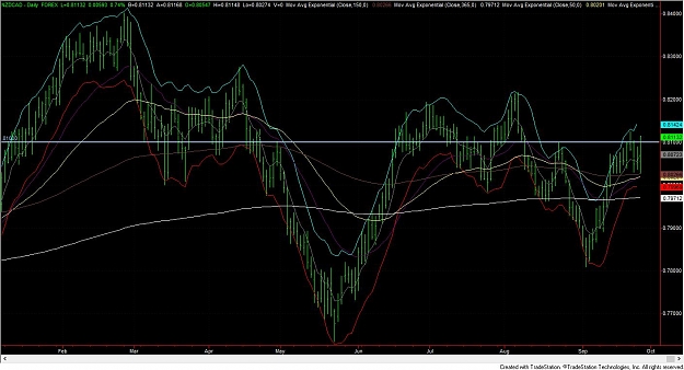 Click to Enlarge

Name: nzdcad.jpg
Size: 131 KB