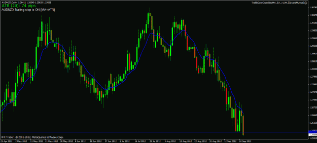 Click to Enlarge

Name: audnzd 10 ema.gif
Size: 25 KB