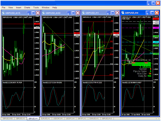 Click to Enlarge

Name: chart1164.PNG
Size: 85 KB