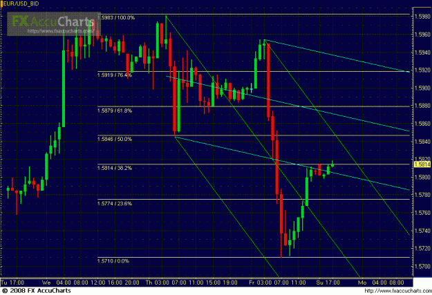 Click to Enlarge

Name: HOURLY EU.GIF
Size: 36 KB