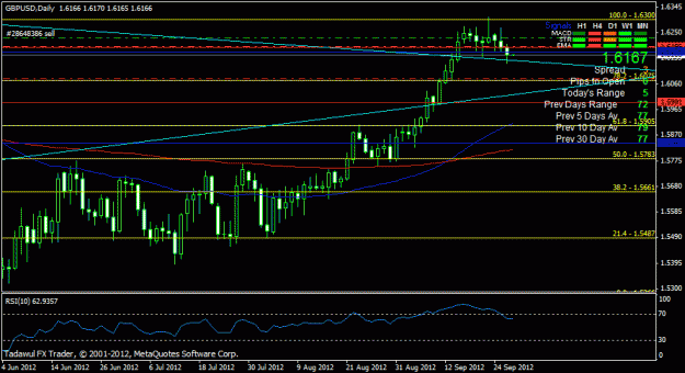 Click to Enlarge

Name: gbpusd daily.gif
Size: 20 KB