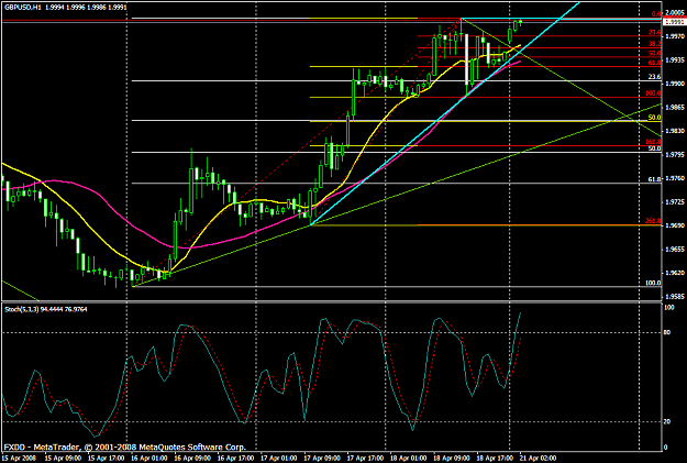 Click to Enlarge

Name: chart1167.PNG
Size: 45 KB