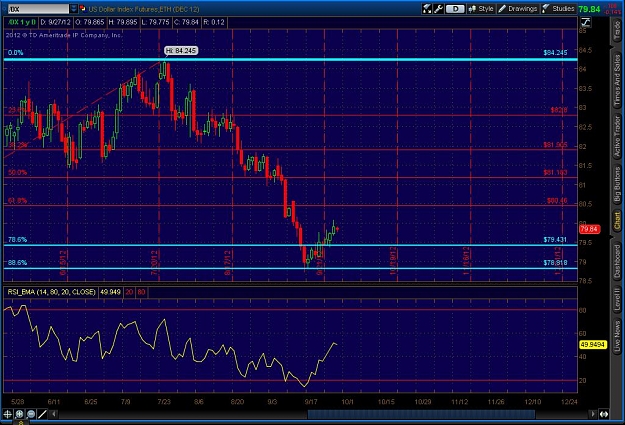 Click to Enlarge

Name: 2012-09-26-TOS_CHARTS.jpg
Size: 136 KB