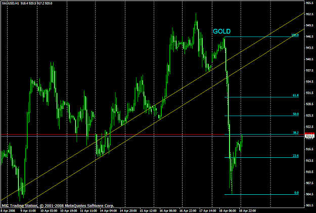 Click to Enlarge

Name: chart1168.PNG
Size: 45 KB