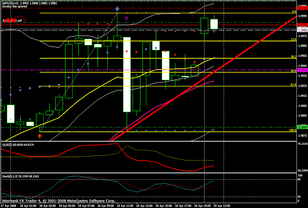 Click to Enlarge

Name: chart1169.PNG
Size: 42 KB