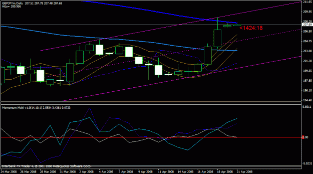 Click to Enlarge

Name: gbpjpy2.gif
Size: 18 KB
