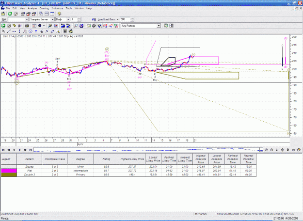 Click to Enlarge

Name: ScreenHunter_29.gif
Size: 57 KB