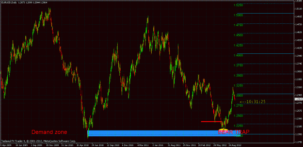 Click to Enlarge

Name: eurusd d.gif
Size: 40 KB