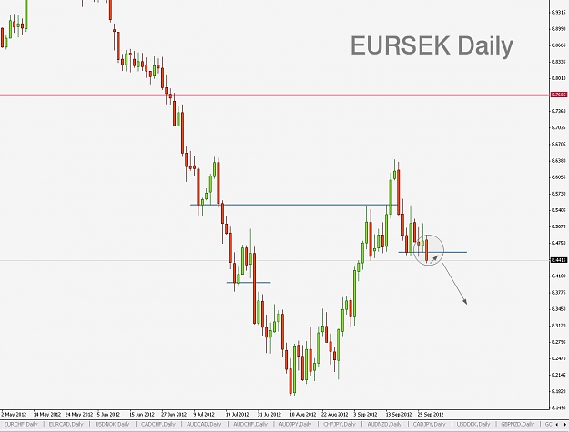 Click to Enlarge

Name: EURSEK,Daily]_2012-09-27_14-53-39.jpg
Size: 74 KB