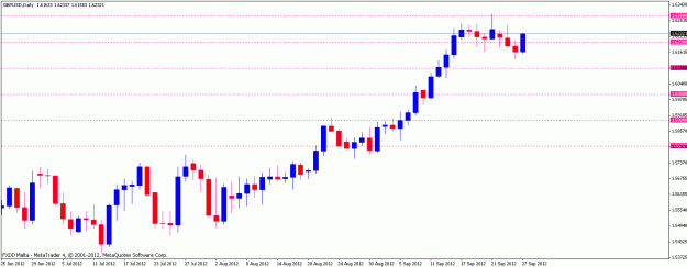 Click to Enlarge

Name: gbp.gif
Size: 13 KB