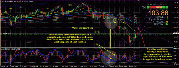 Click to Enlarge

Name: USDJPY5.GIF
Size: 59 KB