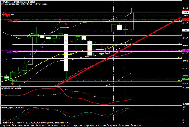 Click to Enlarge

Name: chart1170.PNG
Size: 42 KB