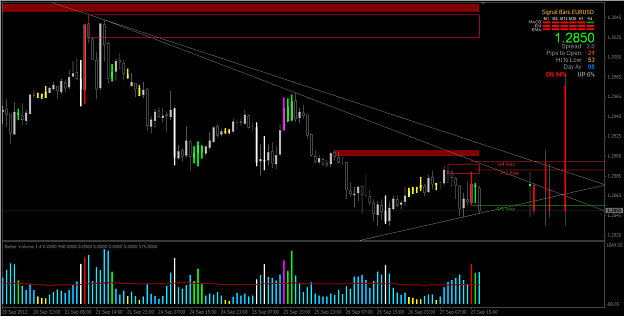 Click to Enlarge

Name: 2012-09-27_EURO in H1 Chart - Update.png
Size: 21 KB