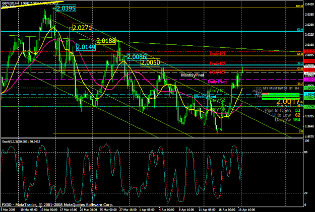 Click to Enlarge

Name: chart1171.PNG
Size: 70 KB