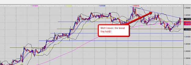 Click to Enlarge

Name: Trend_line.png
Size: 59 KB
