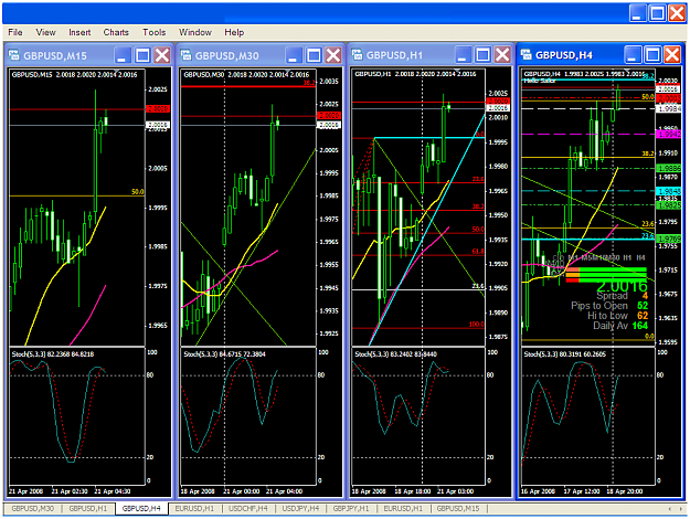 Click to Enlarge

Name: chart1172.PNG
Size: 85 KB