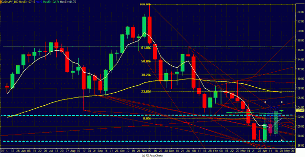 Click to Enlarge

Name: Chart24.GIF
Size: 57 KB