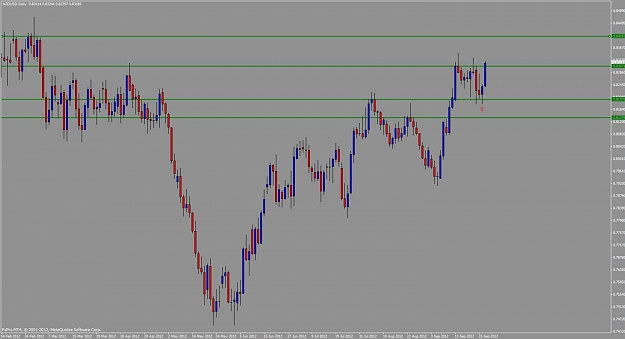 Click to Enlarge

Name: nzd usd trade.jpg
Size: 74 KB