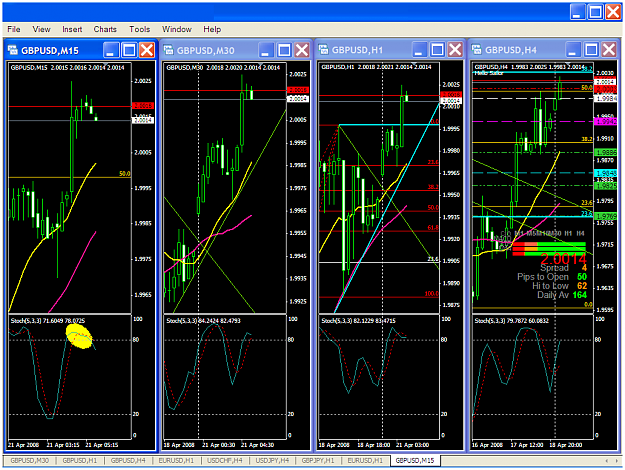 Click to Enlarge

Name: chart1173.PNG
Size: 86 KB