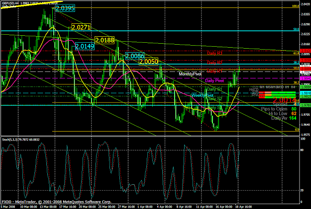 Click to Enlarge

Name: chart1174.PNG
Size: 70 KB