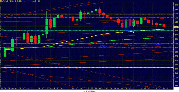 Click to Enlarge

Name: Chart20.GIF
Size: 46 KB