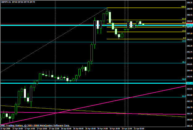 Click to Enlarge

Name: chart1175.PNG
Size: 33 KB