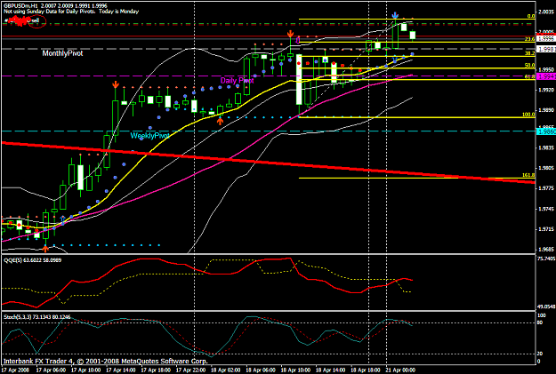 Click to Enlarge

Name: chart1176.PNG
Size: 46 KB