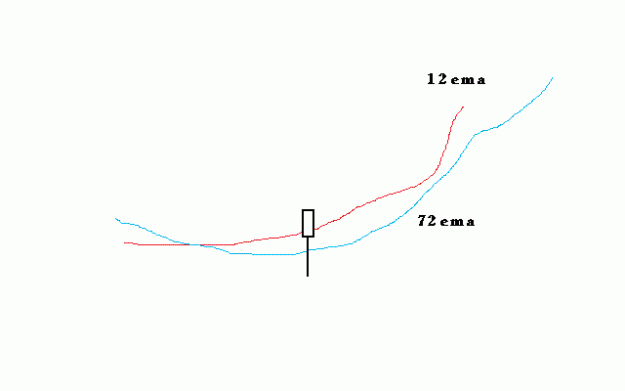 Click to Enlarge

Name: Simple system candle.gif
Size: 3 KB