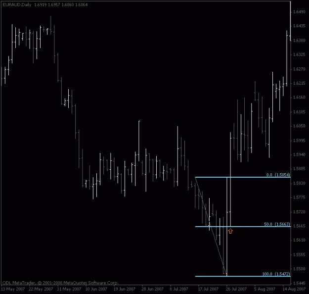 Click to Enlarge

Name: euraud_buob_50.gif
Size: 11 KB