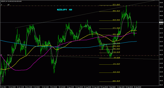 Click to Enlarge

Name: nzdjpy_4h_011.gif
Size: 29 KB